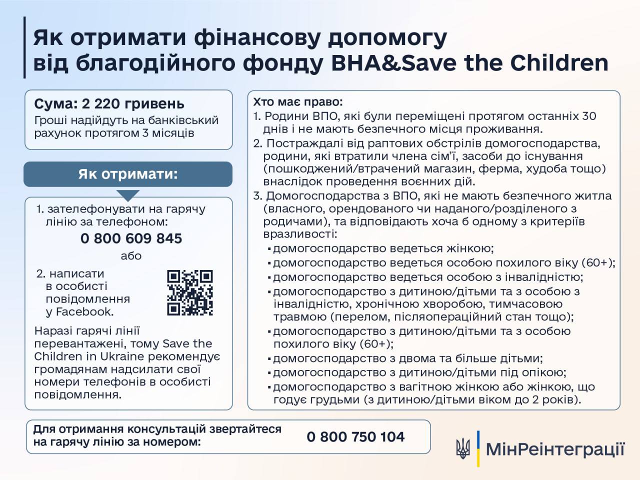 Українцям почнуть виплачувати нову грошову допомогу на дітей: хто може отримати 2200 грн