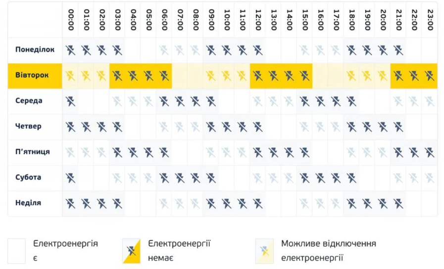 В Киеве и области ввели новые графики отключений света: на какие группы поделили потребителей