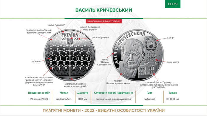 В Україні з'явилася нова 2-гривнева монета: у НБУ повідомили деталі