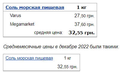 Українські супермаркети змінили цінники на борошно, цукор, сіль та томатну пасту: де продукти коштують дешевше