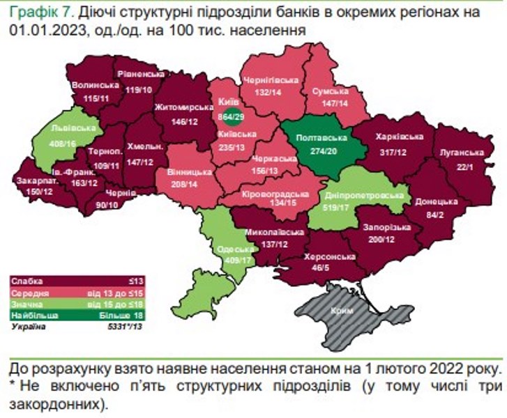 НБУ: ПриватБанк, Ощадбанк та інші масово закривають відділення по всій Україні