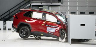 В США назвали самые безопасные автомобили 2023 года  - today.ua