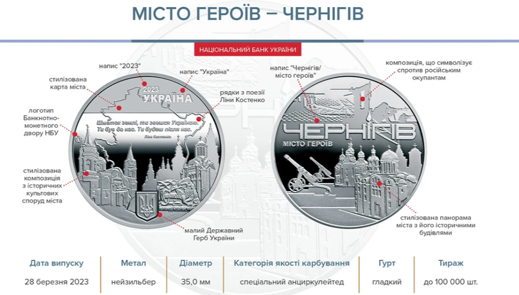 В Украине появились две новые монеты: как они выглядят