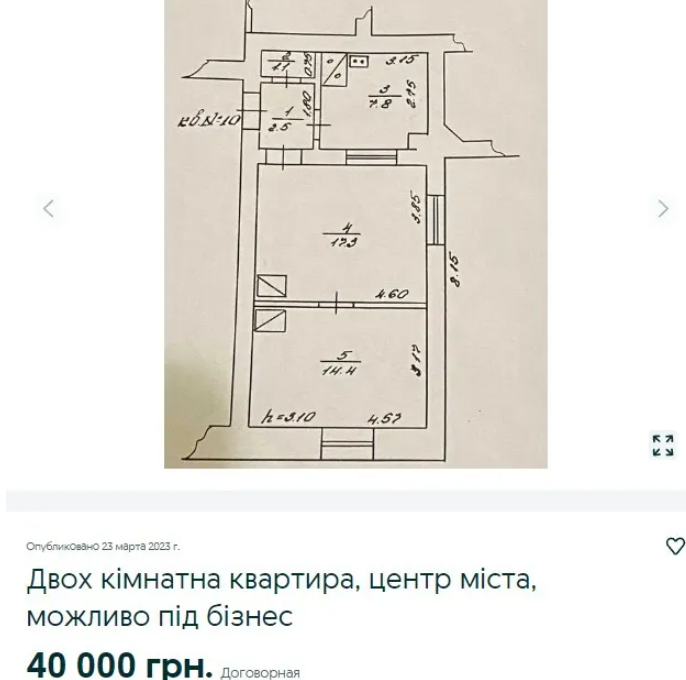 В Украине можно купить двухкомнатную квартиру за 40 тыс. грн: стало известно, где самые низкие цены на жилье