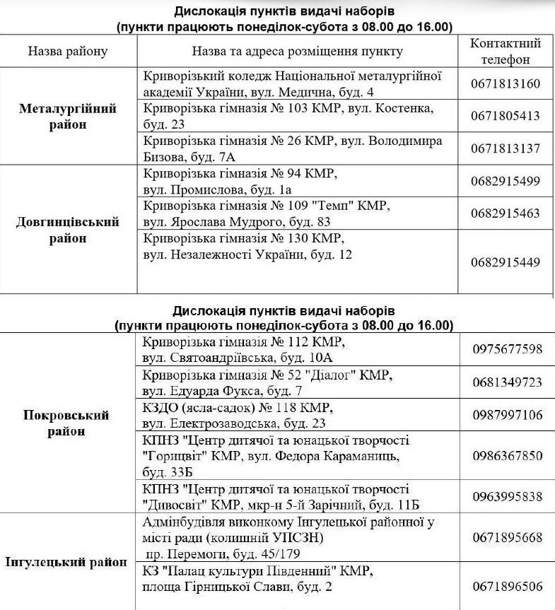Бесплатные продуктовые наборы получат около 50 тысяч украинцев: адреса выдачи