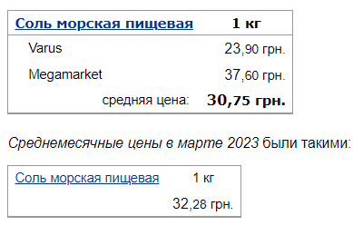 Украинские супермаркеты снизили цены на подсолнечное масло, гречку и соль: сколько стоят продукты в конце апреля