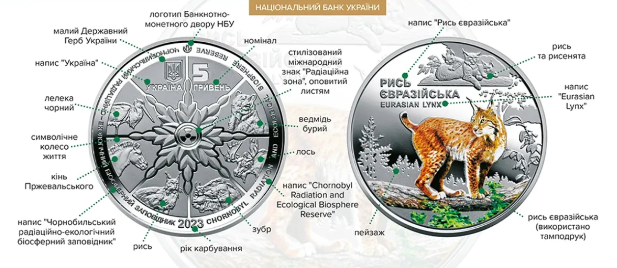 Нацбанк ввів в обіг нову монету номіналом 5 гривень: як вона виглядає