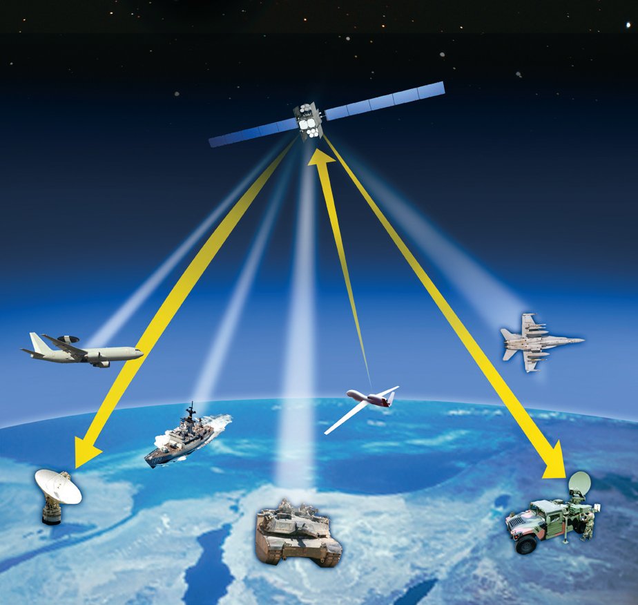 ЗСУ отримають термінали SATCOM: для чого потрібний такий супутниковий зв'язок