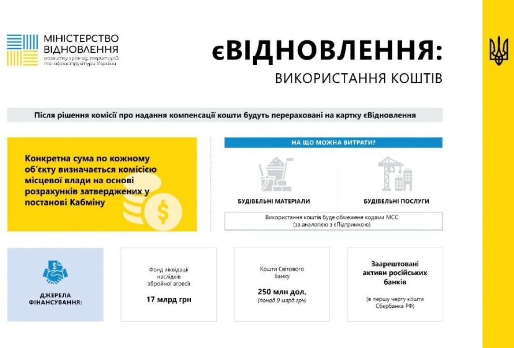 Компенсации за разрушенное жилье: в Украине запустили программу выплаты денежной помощи 