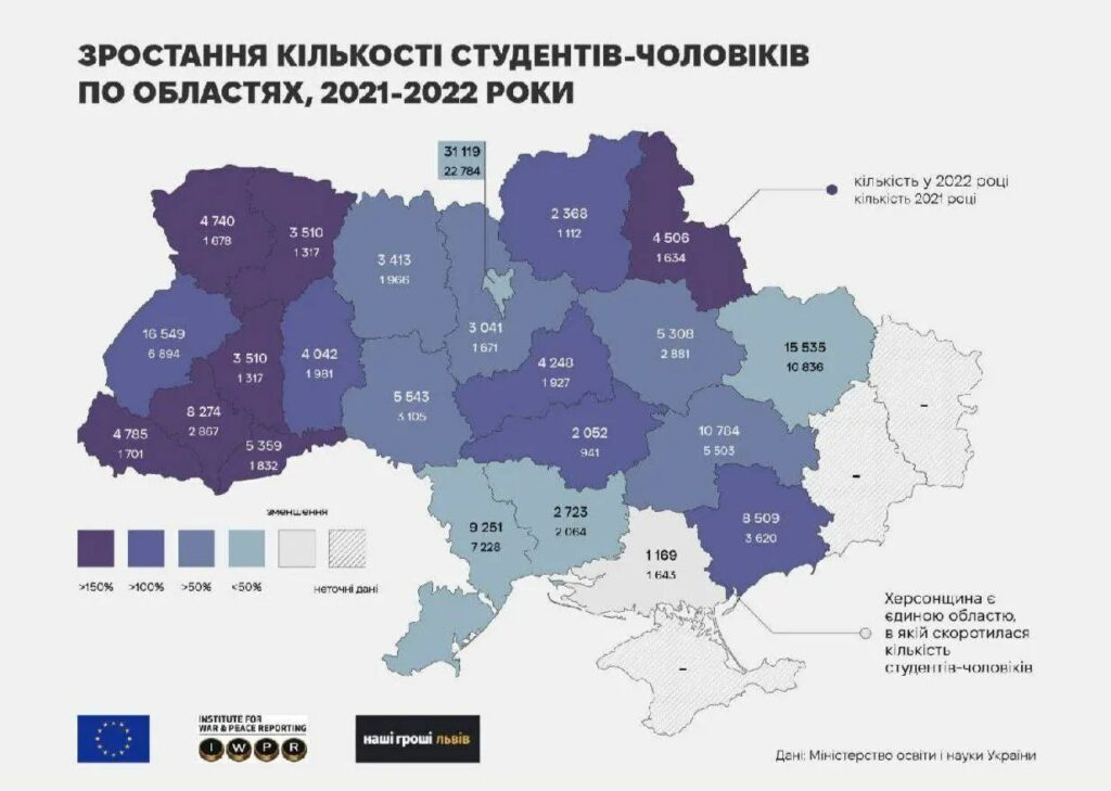 За год всеобщей мобилизации в Украине резко выросла численность студентов-мужчин