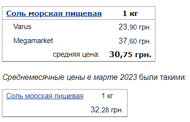 Українські супермаркети знизили ціни на вершкове масло, гречку, борошно та сіль: де дешевше купити продукти