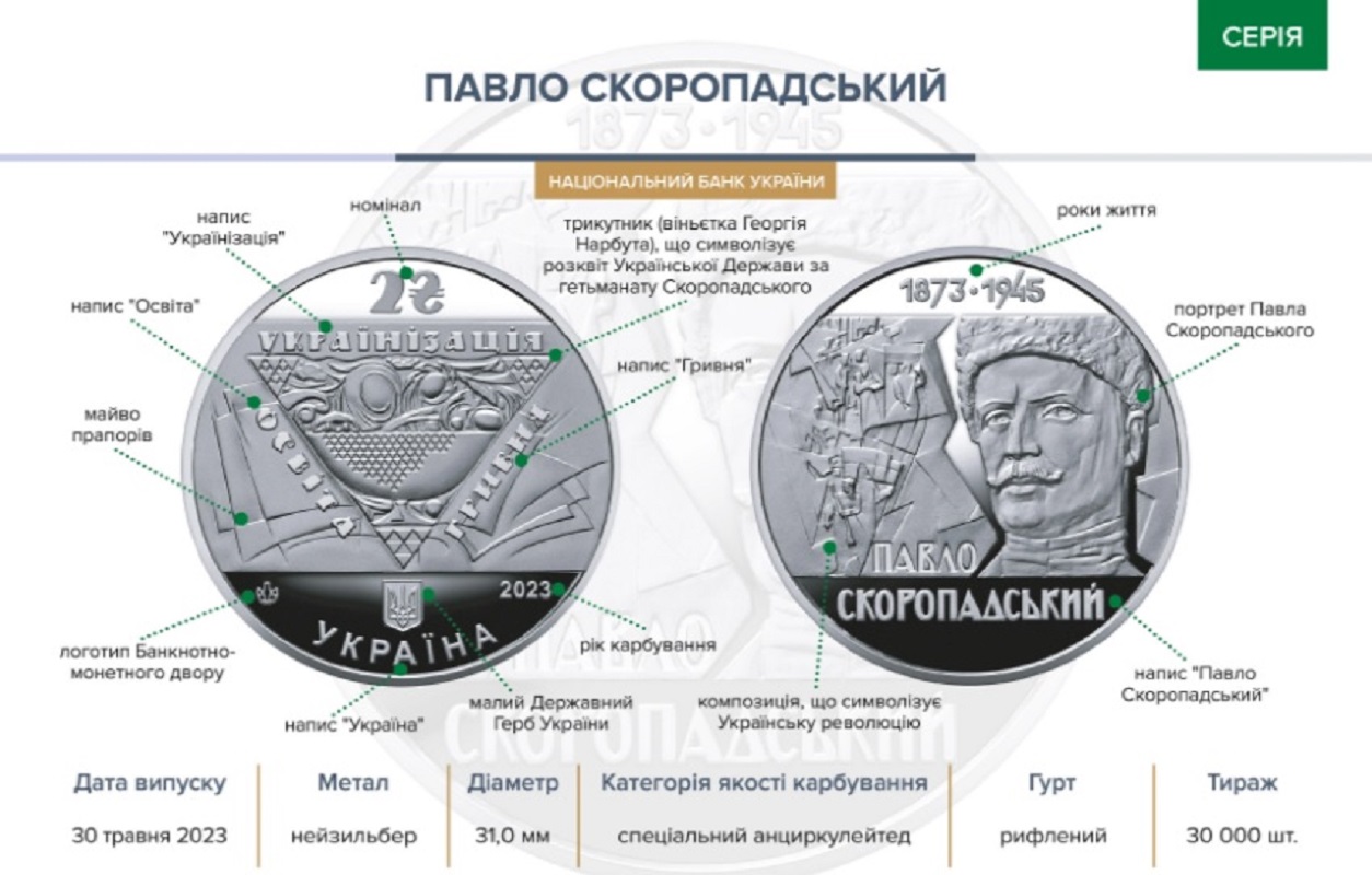 НБУ ввів в обіг нову монету номіналом 2 гривні: як вона виглядає
