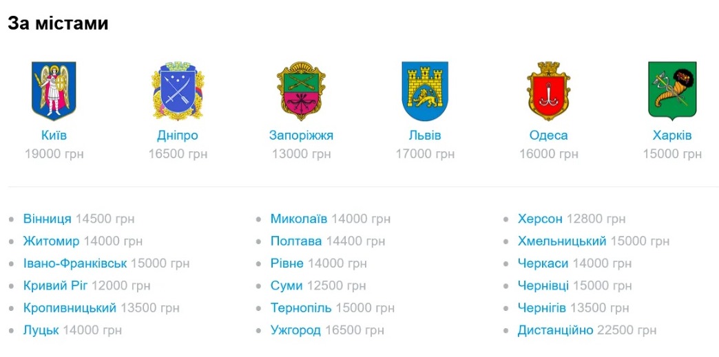 Зарплата 100 тис. грн: які високооплачувані вакансії пропонують українцям у різних регіонах