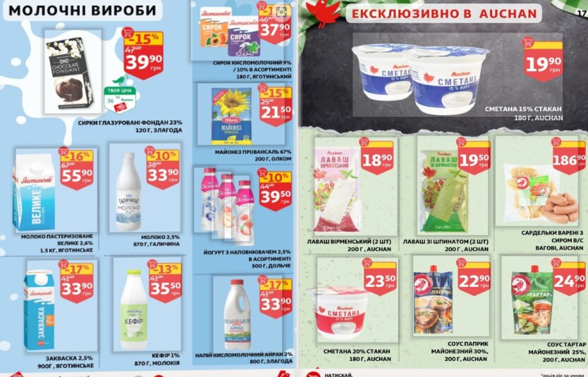 Супермаркети “Ашан“ знизили вартість популярних продуктів: за якими цінами можна купити м'ясо, молочку, овочі та фрукти
