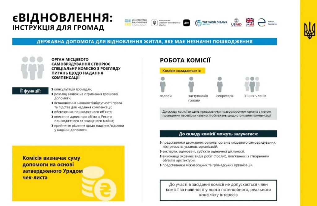 Українці отримають до 200 тис. грн на ремонт житла: ПриватБанк та monobank запропонували кешбеки