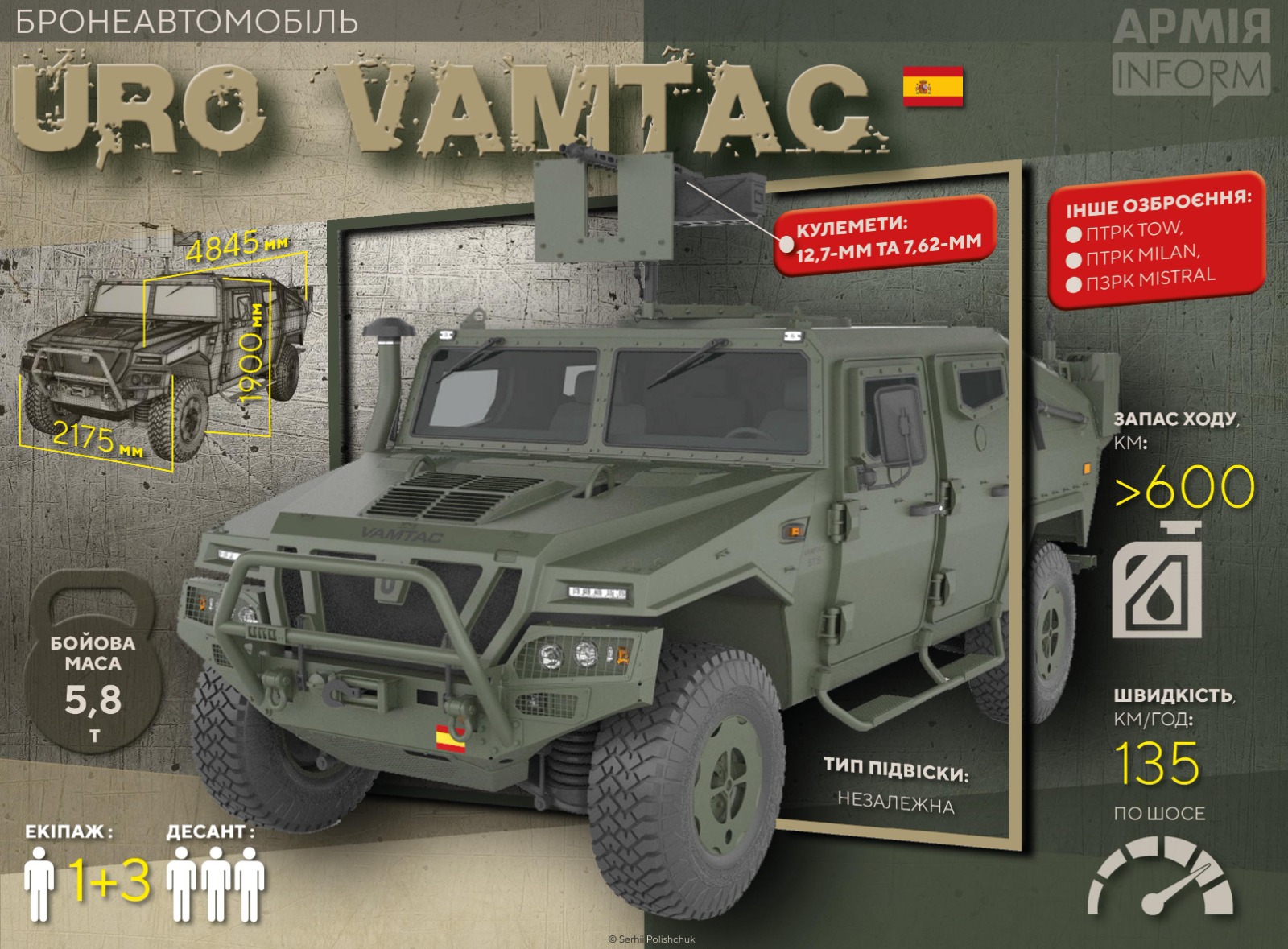 Украина может получить новую партию бронеавтомобилей Uro Vamtac