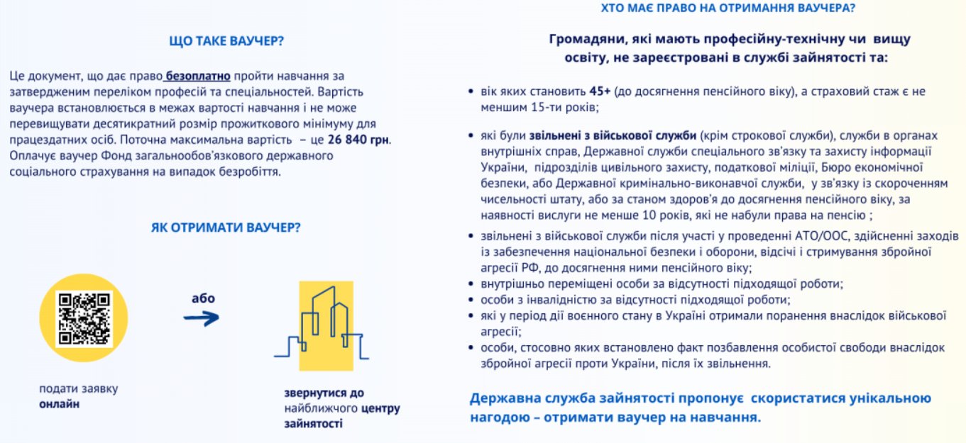 Рынок труда в Украине: каких специалистов остро не хватает, и как бесплатно выучиться на дефицитную специальность