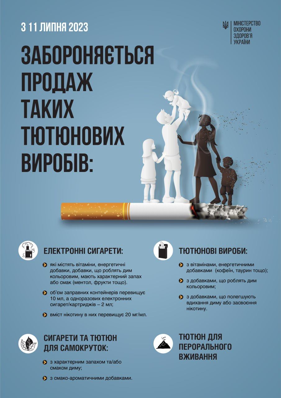 В Україні з 11 липня заборонили продаж електронних сигарет та рідин до них, - МОЗ