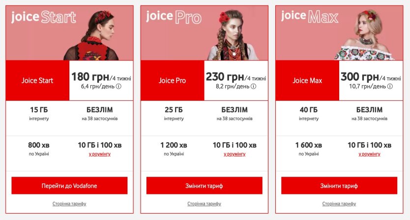 Vodafone представив три нові бюджетні тарифи: як їх підключити без зміни номеру