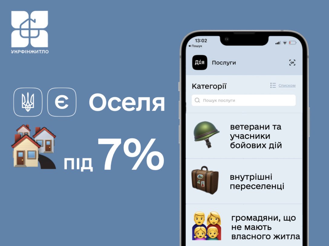 Льготные кредиты на квартиры стали доступны всем украинцам: с 1 августа изменились условия ипотеки 