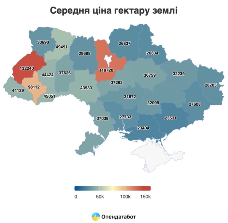 В Україні скоротилися обсяги продажу землі: скільки коштує гектар у різних областях