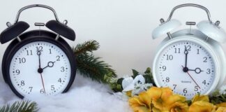 Перехід на зимовий час в Україні: коли і як потрібно перевести годинник - today.ua