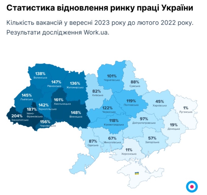 Дефицит мужчин на рынке труда: какие вакансии предлагают украинцам, и что будет с зарплатами до конца года