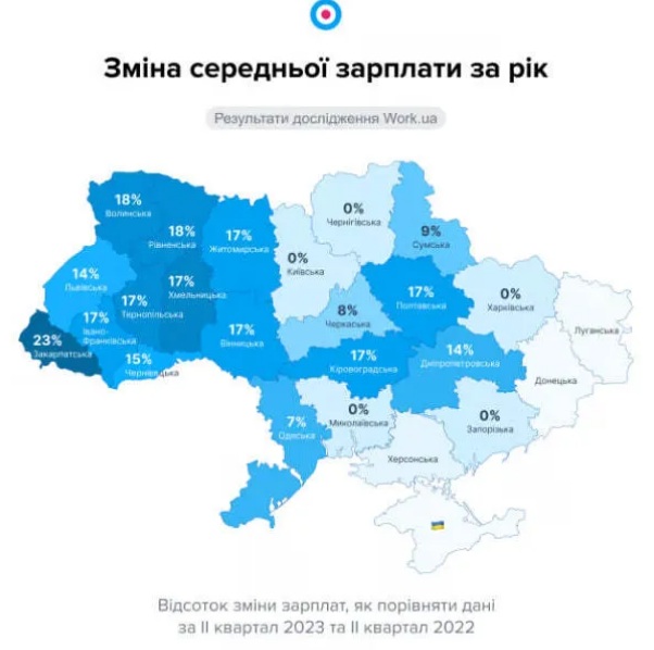 В Украине значительно выросла средняя зарплата: стало известно, в каком регионе она прибавила наиболее