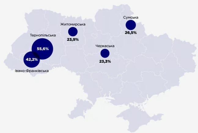 Ціни на житло зросли більш ніж у півтора рази: українці активно скуповують квартири на заході країни