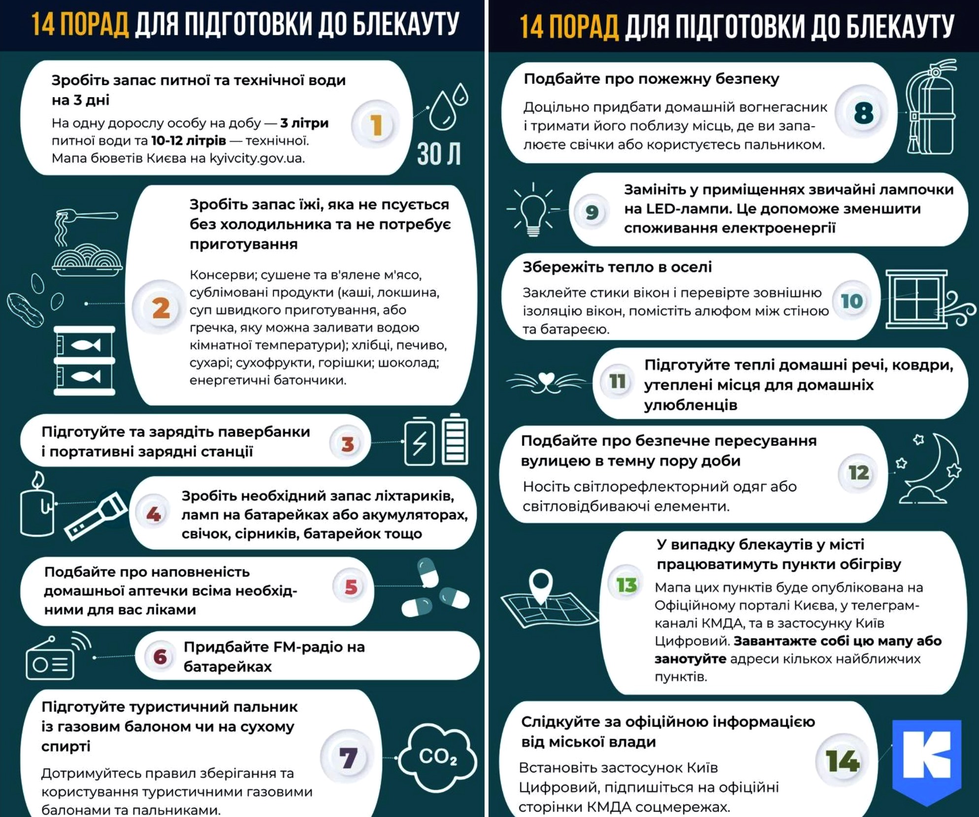 Зробіть запаси їжі та води: українців закликали підготуватися до відключень електроенергії