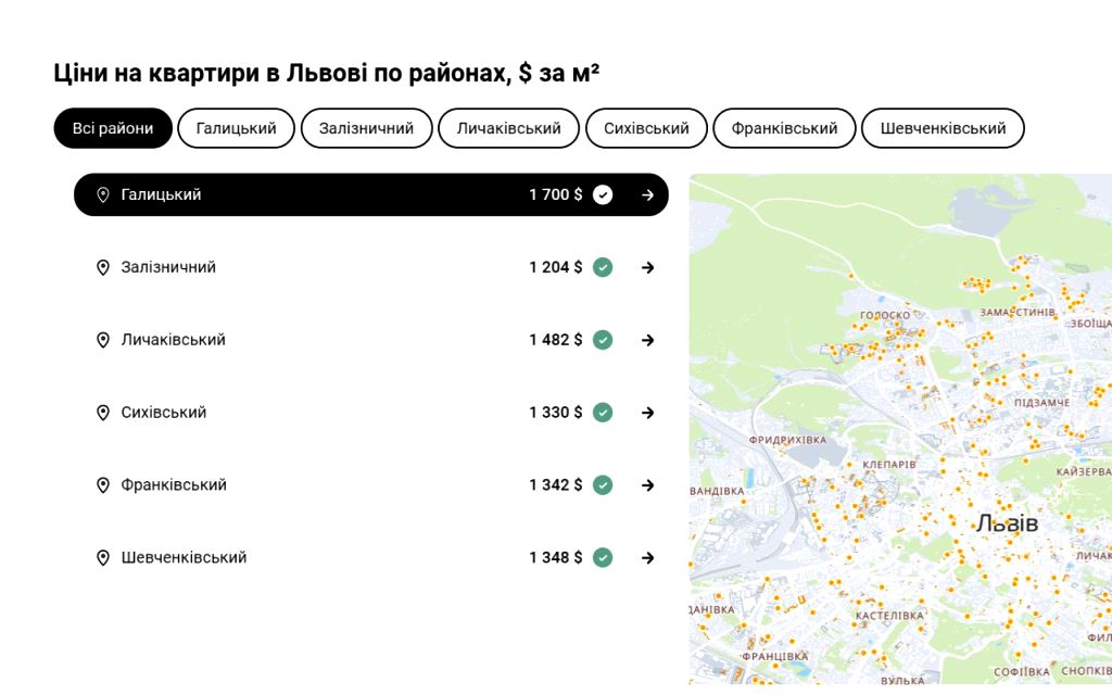 У Львові подорожчали квартири: скільки коштує житло на первинному та вторинному ринках