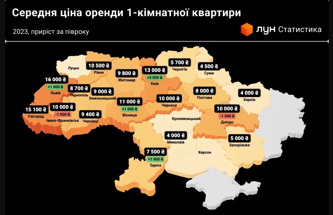 В Украине подорожала аренда квартир: сколько стоит жилье в Виннице, Киеве, Львове и других городах 