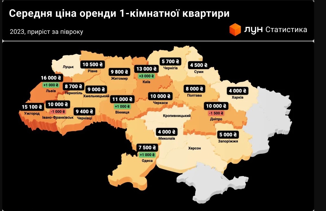 Аренда квартир подорожала: названы цены на жилье в Киеве, Виннице, Львове, Одессе и других городах 