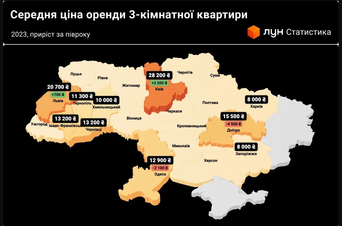 Аренда квартир подорожала: названы цены на жилье в Киеве, Виннице, Львове, Одессе и других городах 