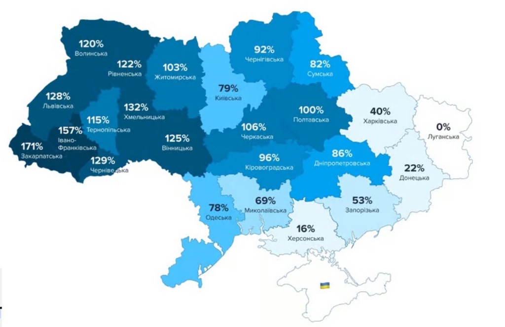 В Україні виник гострий дефіцит фахівців: кому підвищили зарплату на 50%