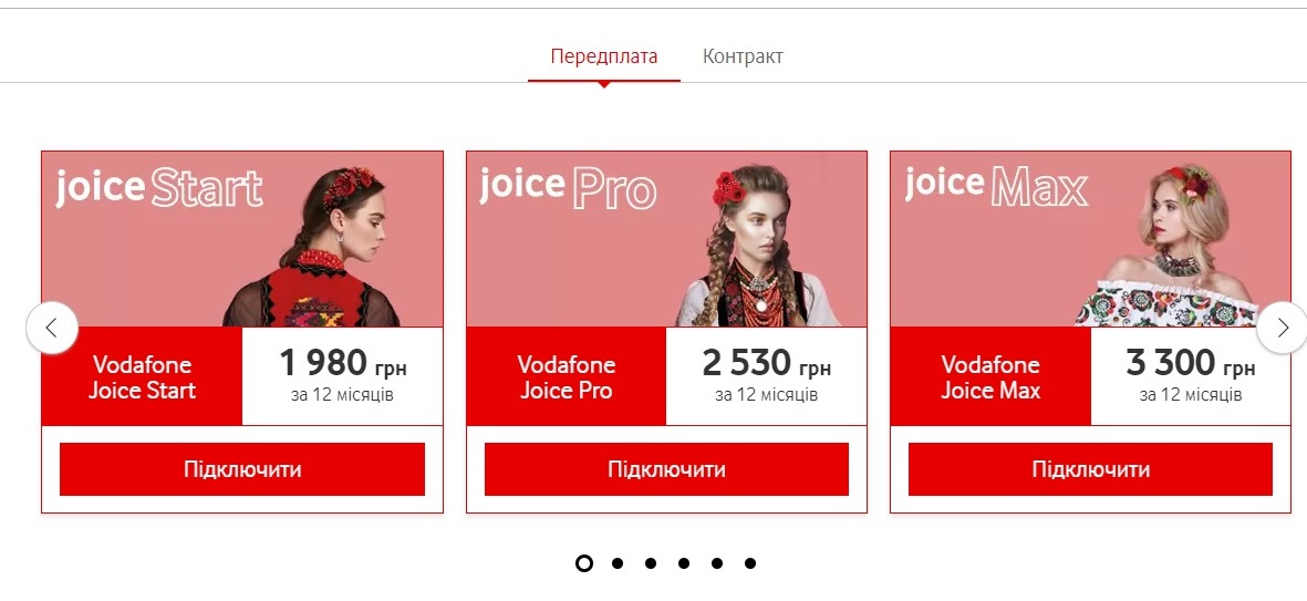 Vodafone подарує абонентам безкоштовний мобільний зв'язок на 12 місяців за однієї умови