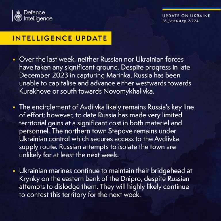 Британская разведка назвала украинский город, который стал главной целью россиян на фронте