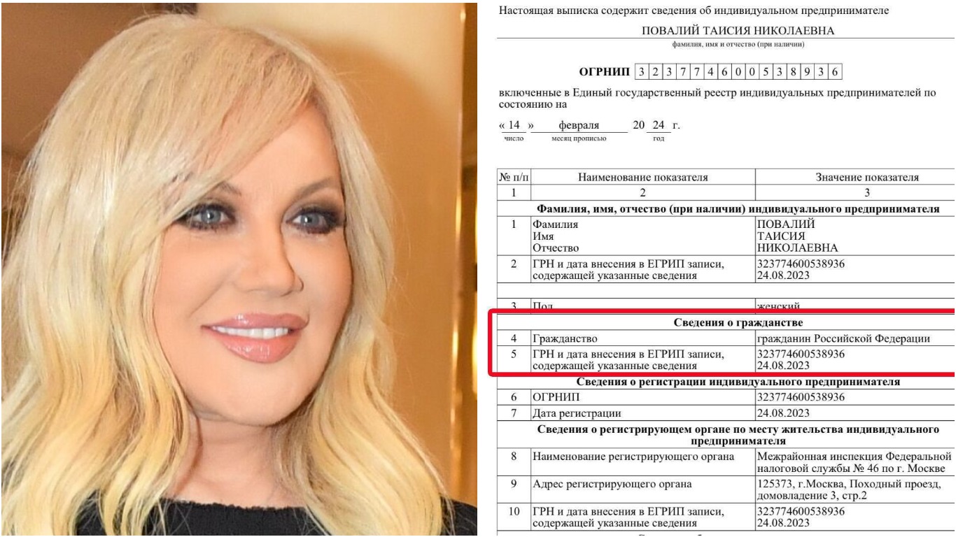 Таїсії Повалій повідомили про підозру за заклики окупувати всю Україну, – СБУ - today.ua