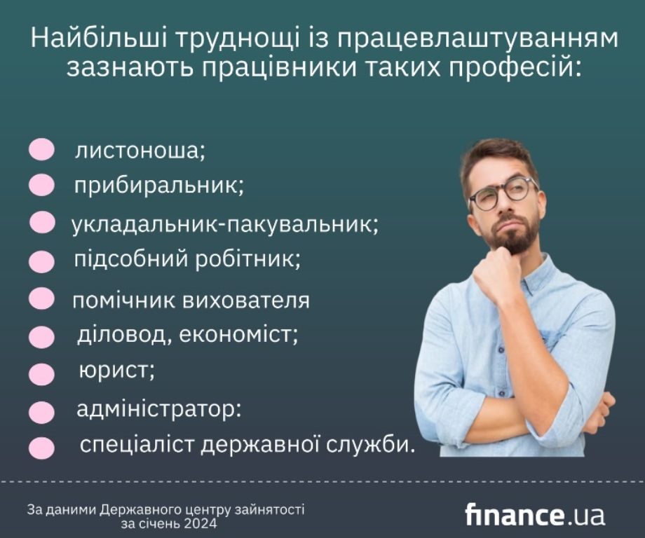 В Украине возник острый дефицит на специалистов: кто без проблем может найти работу 