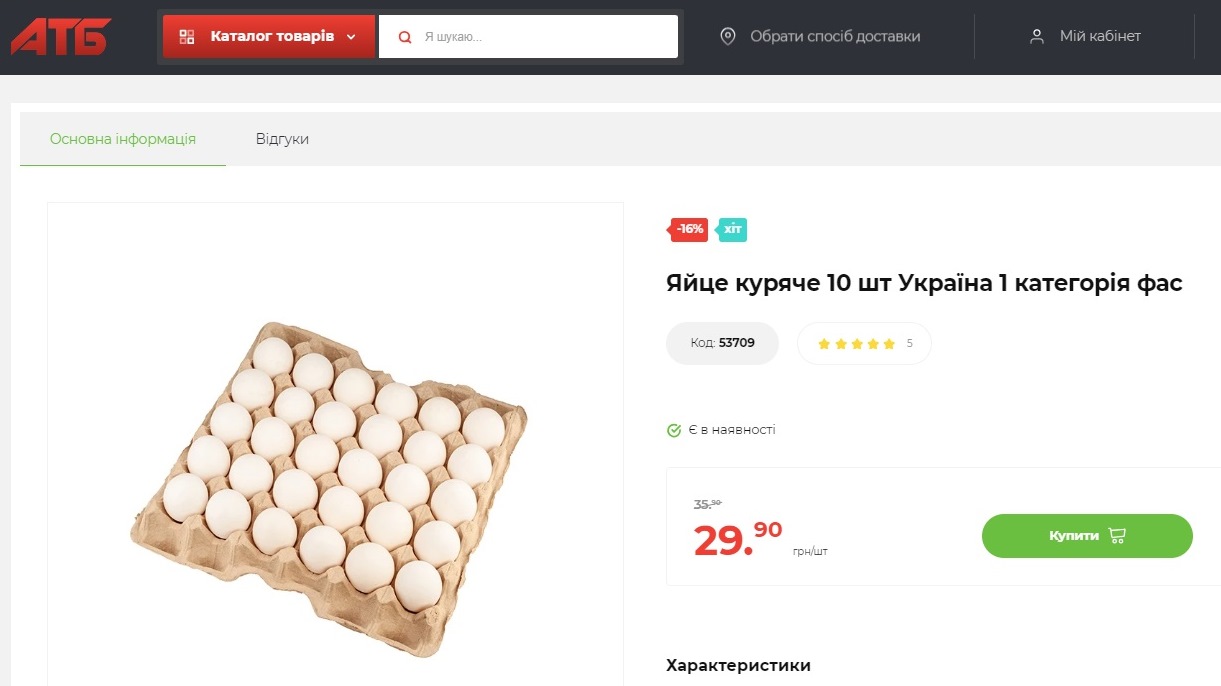 В Україні різко подешевшали м'ясо, сало та яйця: ціни на продукти наприкінці березня