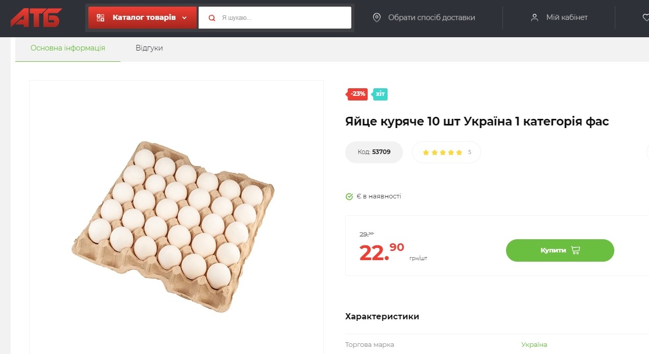 В Україні обвалилися ціни на продукти: скільки коштують м'ясо, риба, яйця та гречка у середині квітня