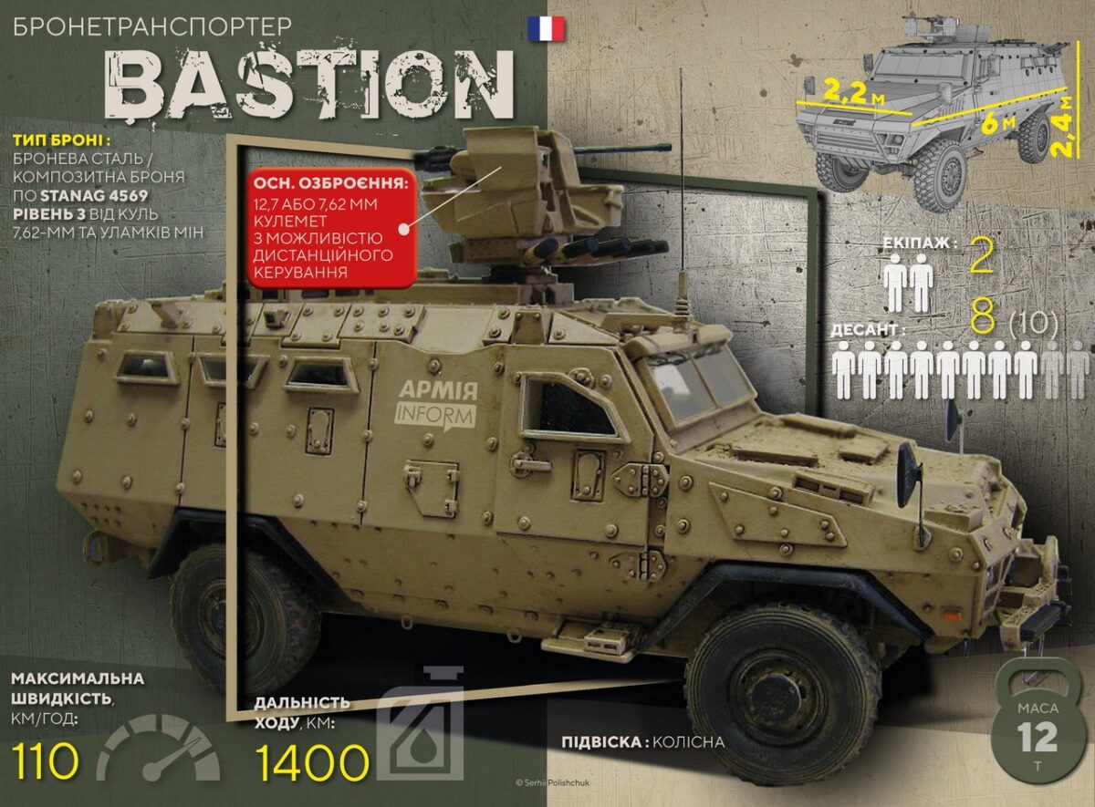Франція в липні передасть ЗСУ броньовики Bastion, які чекають з 2022 року