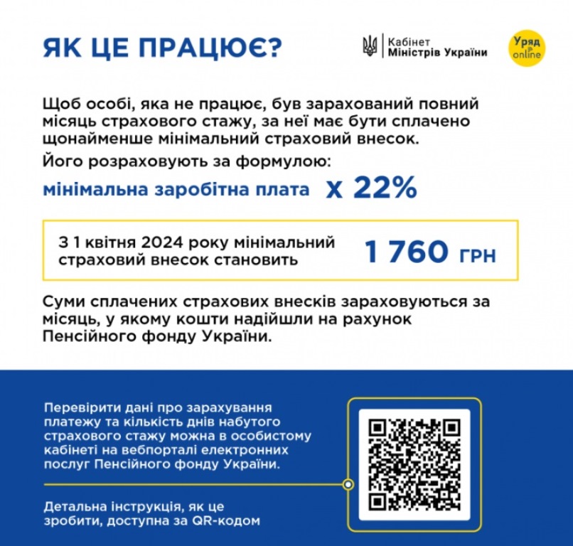 Українці можуть докупити стаж за 21 000 грн на рік, - Кабмін