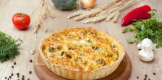 Пиріг з куркою та грибами: рецепт апетитної страви з доступних продуктів - today.ua