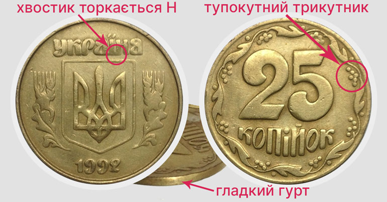 В Украине монету номиналом 25 копеек можно продать за 7 тысяч гривен: как она выглядит