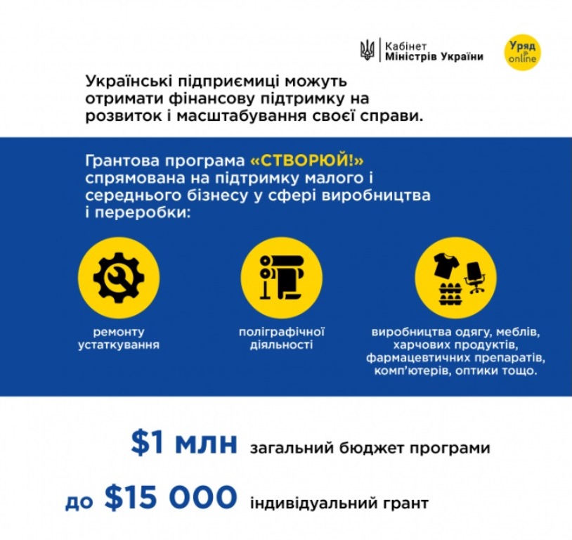 В Україні жінки отримають до 15 000 доларів від уряду: заявки приймають до 31 липня 