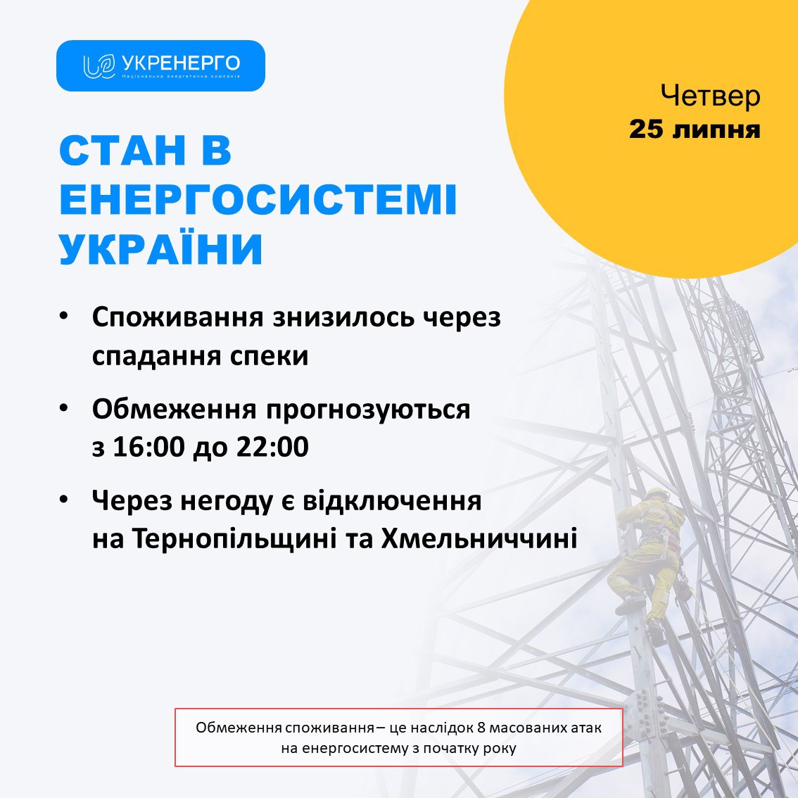 Укрэнерго сообщило время начала и объемы отключений света 25 июля