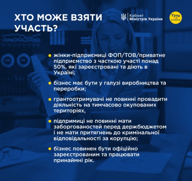 В Украине женщины получат до 15 000 долларов от правительства: заявки принимают до 31 июля