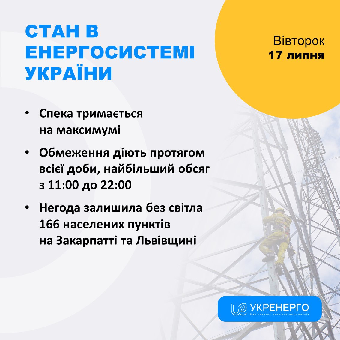 В Укрэнерго предупредили граждан об усилении отключений света из-за аномальной жары