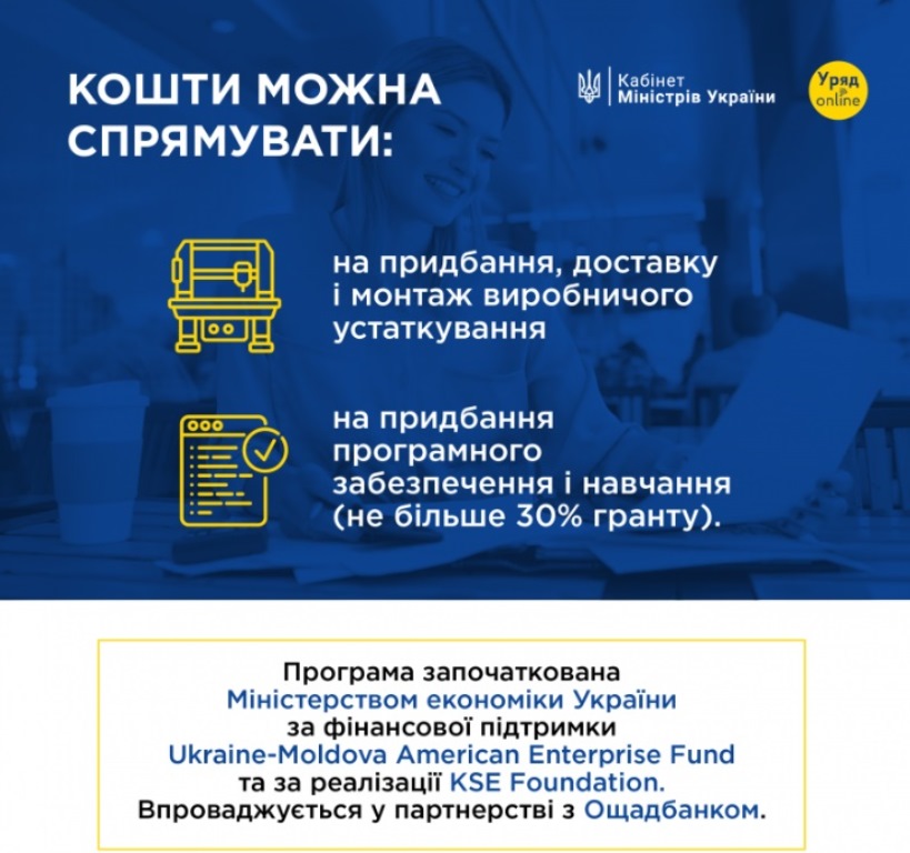 В Україні жінки отримають до 15 000 доларів від уряду: заявки приймають до 31 липня 